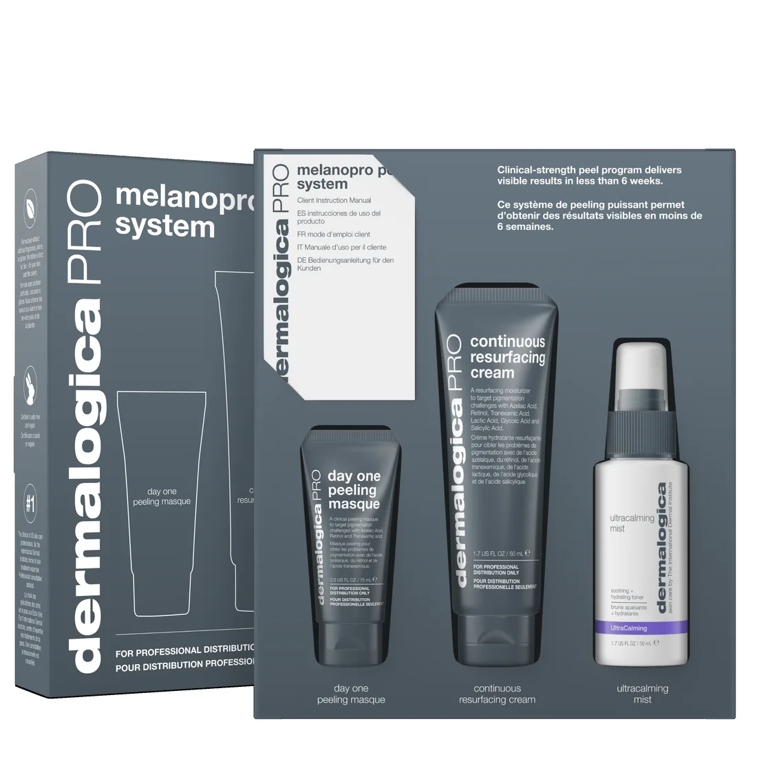 Das MelanoPro Set, das Du am Tag der Behandlung mit nach Hause bekommst